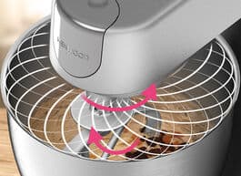 ส่วนผสมทุกอย่างในการผสม